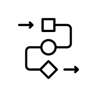 Client Solutions